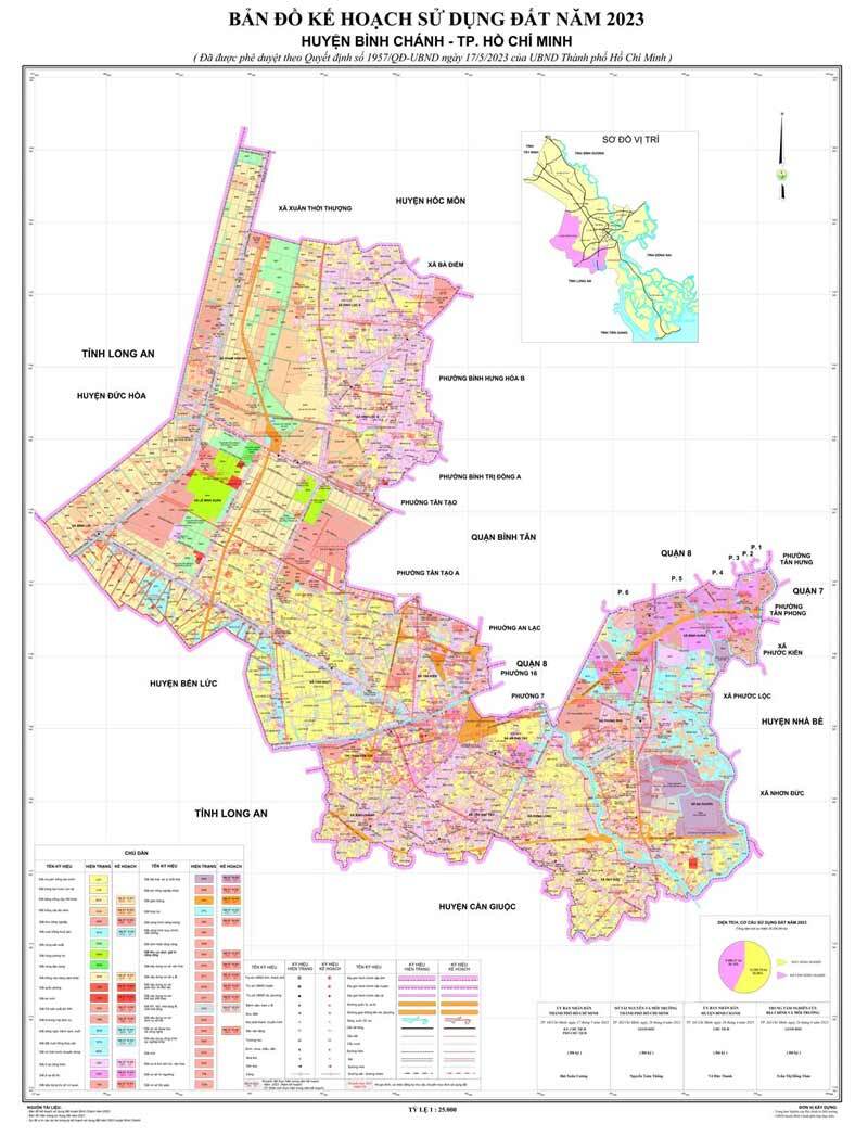 Bản đồ quy hoạch huyện Bình Chánh - Kế hoạch sử dụng đất năm 2023