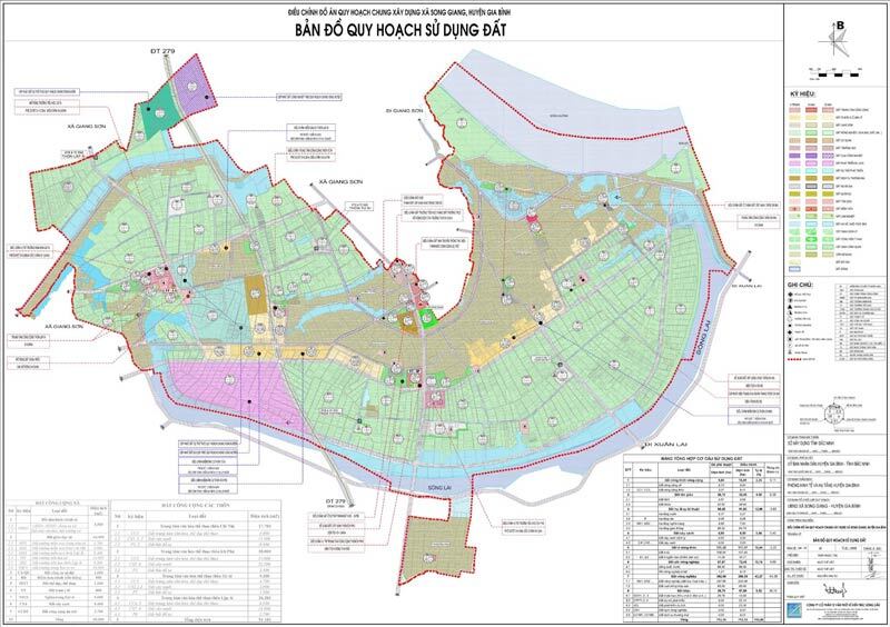 Bản vẽ quy hoạch sử dụng đất quy hoạch chung xây dựng xã Song Giang, huyện Gia Bình