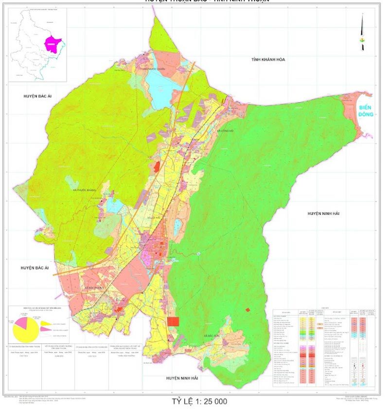 Bản đồ quy hoạch huyện Thuận bắc - Quy hoạch sử dụng đất