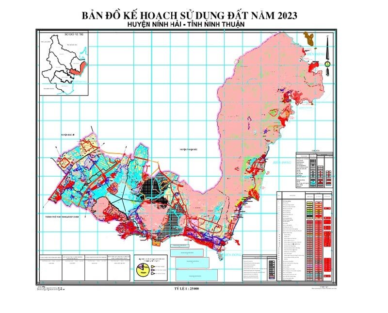 Bản đồ quy hoạch huyện Ninh Hải - Kế hoạch sử dụng đất