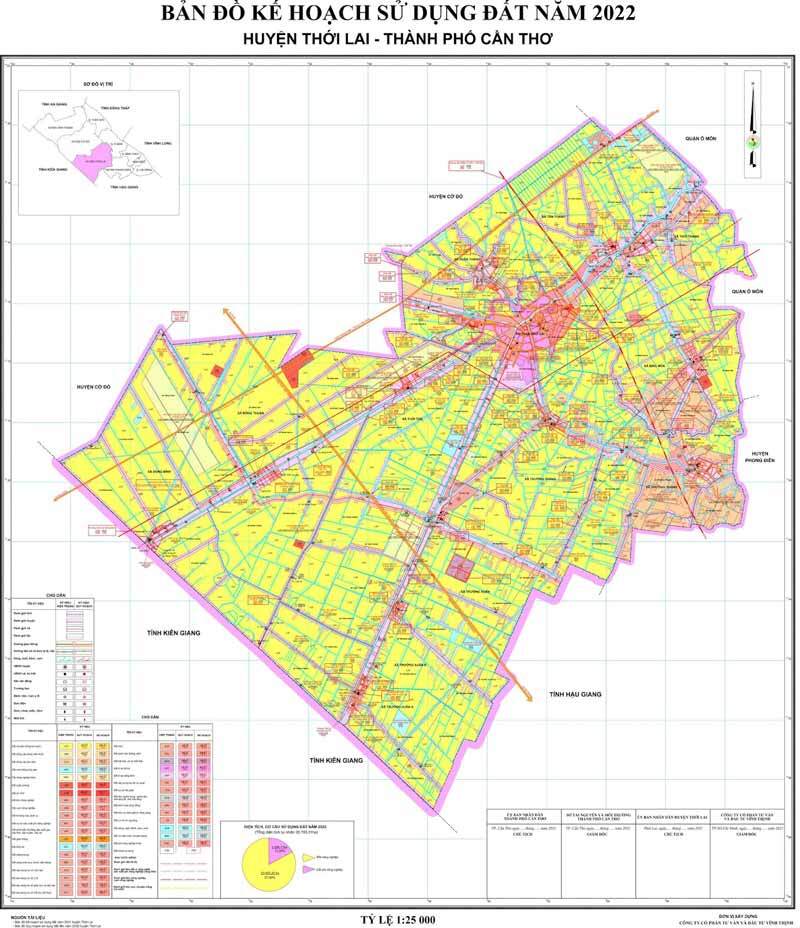 Bản đồ quy hoạch huyện Thới Lai - Kế hoạch sử dụng đất