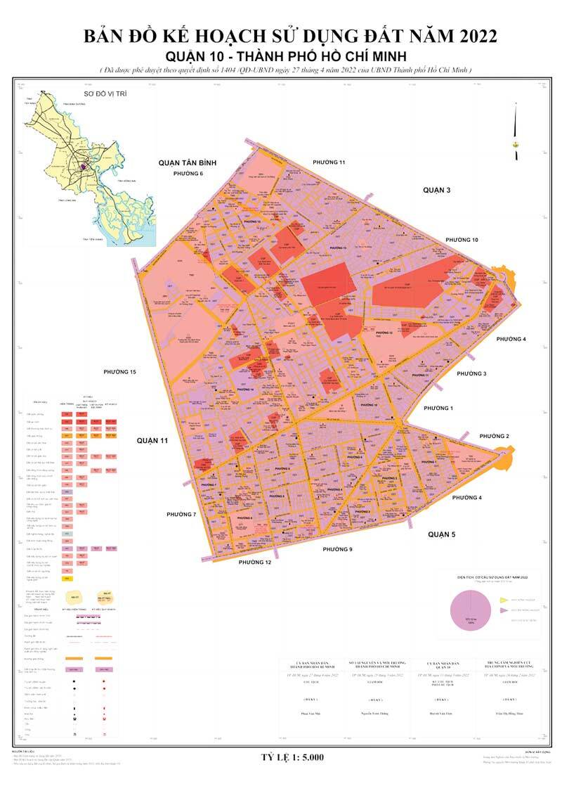 Quy hoạch sử dụng đất Quận 10 năm 2022