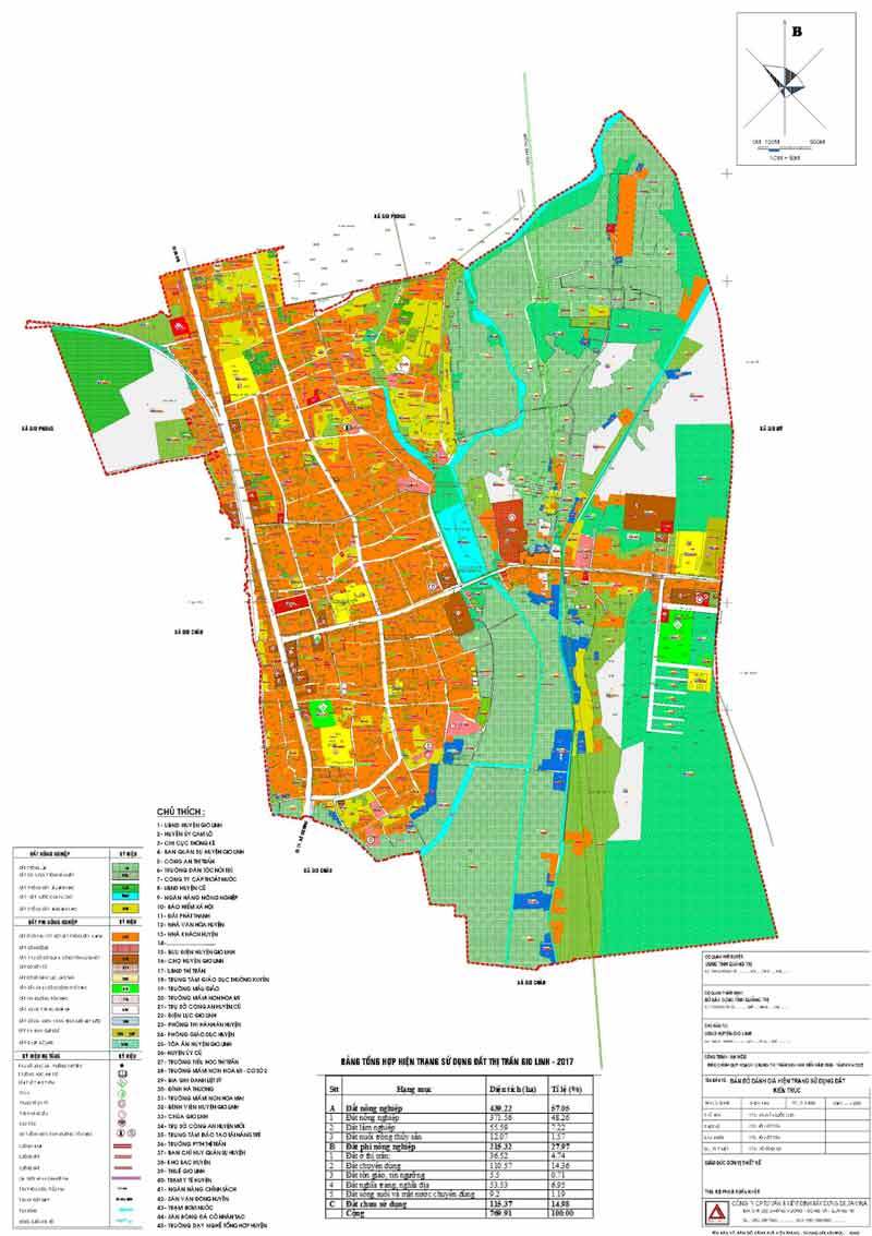 Bản vẽ hiện trạng Q​uy hoạch chung thị trấn Gio Linh, huyện Gio Linh đến năm 2030, tầm nhìn đến năm 2035