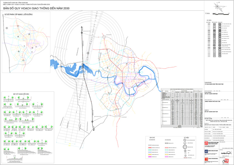 Bản đồ quy hoạch giao thông thành phố Kon Tum