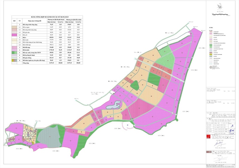 Bản đồ quy hoạch sử dụng đất khu vực ven biển Hòa Thắng