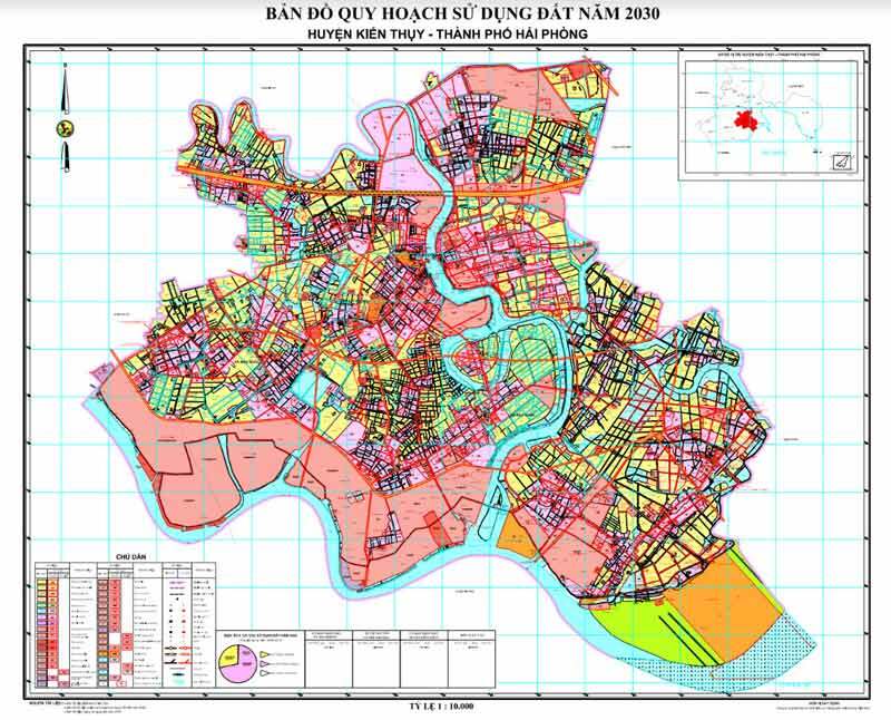 Bản đồ quy hoạch huyện Kiến Thụy - Quy hoạch sử dụng đất