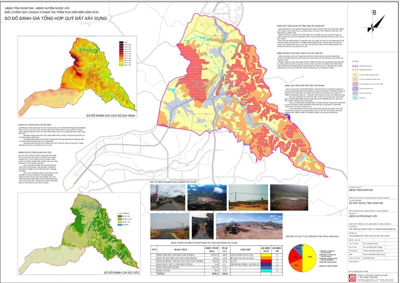 Sơ đồ đánh giá tổng hợp quỹ đất xây dựng quy hoạch thị trấn Plei Kần