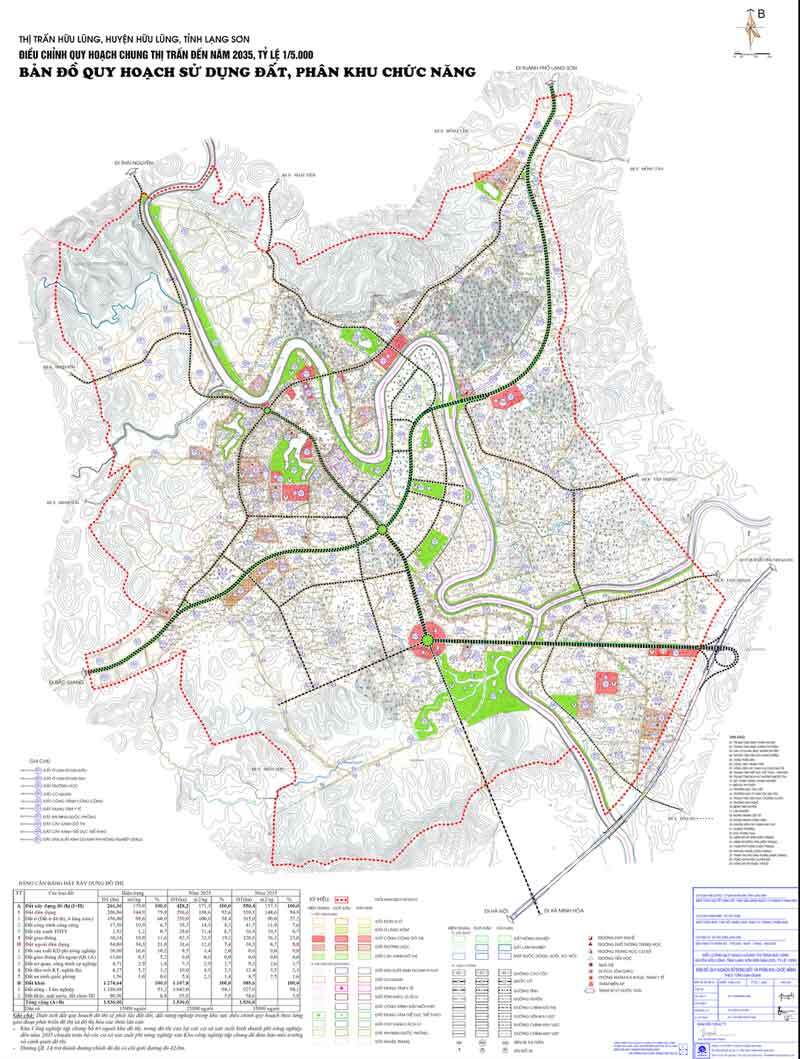 Bản đồ quy hoạch sử dụng đất thị trấn Hữu Lũng đến năm 2035