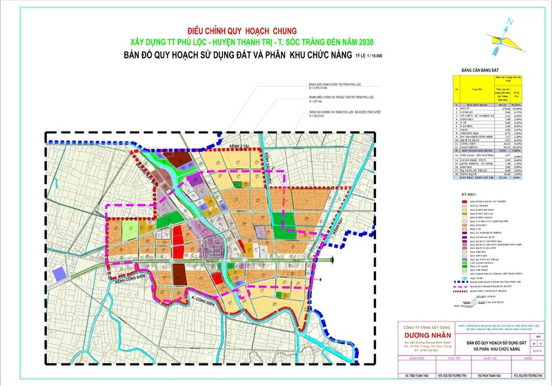 Bản đồ quy hoạch sử dụng đất thị trấn Phú Lộc