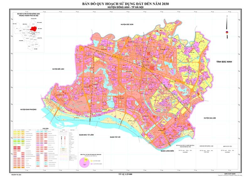 Bản đồ quy hoạch sử dụng đất huyện Đông Anh đến năm 2030 