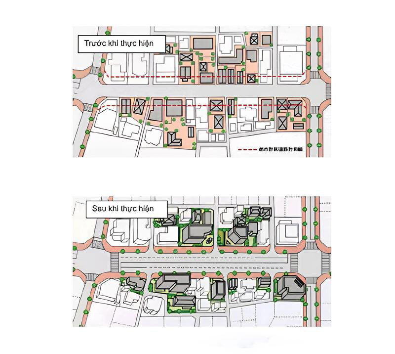 Phối cảnh trước và sau khi thực hiện dự án