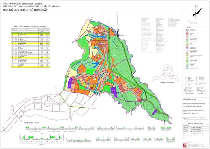 Bản đồ quy hoạch sử dụng đất thị trấn Plei Kần