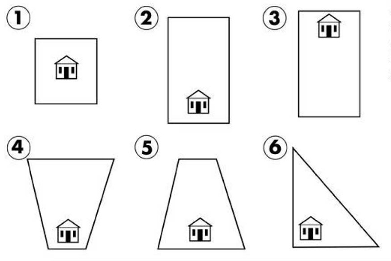 Theo phong thủy nhà đất hình dạng mảnh đất có thể ảnh hưởng đến sức khỏe, hạnh phúc của bạn