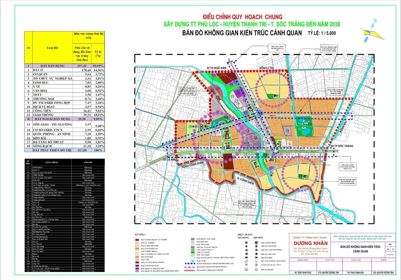 Bản đồ quy hoạch không gian kiến trúc cảnh quan thị trấn Phú Lộc