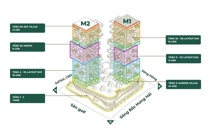 Mặt bằng tổng thể dự án Meraki Residences Ecopark