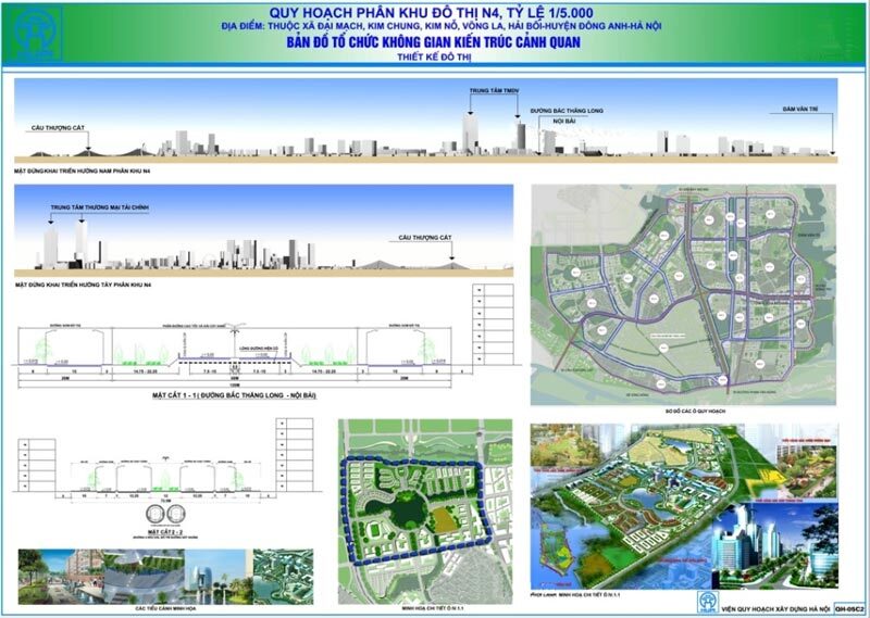 Hồ sơ quy hoạch phân khu đô thị N4, Hà Nội