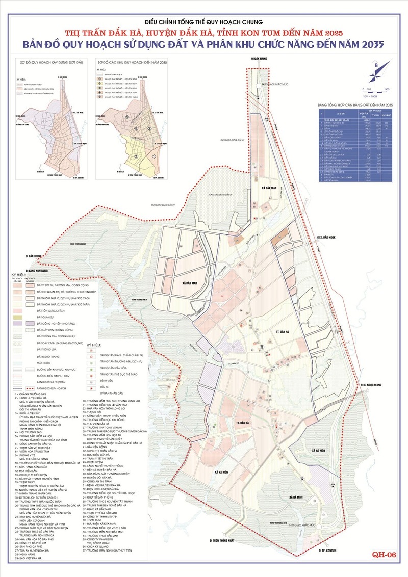 Bản đồ quy hoạch sử dụng đất thị trấn Đăk Hà