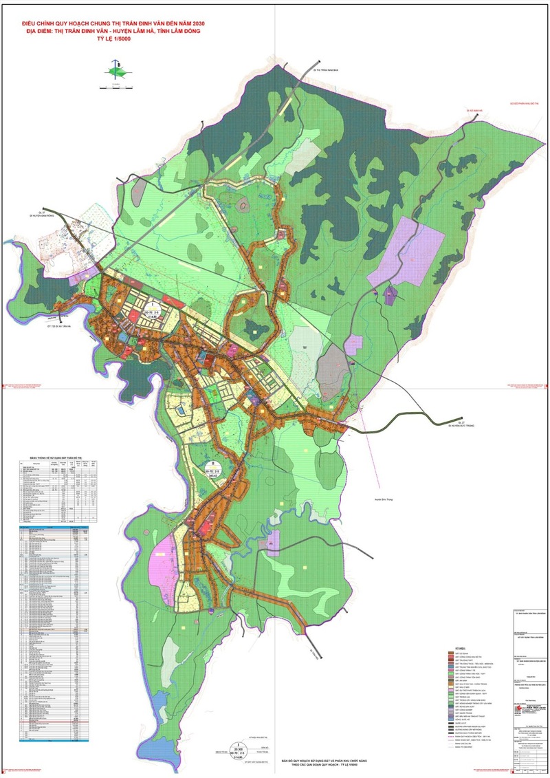 Bản vẽ quy hoạch sử dụng đất quy hoạch chung thị trấn Đinh Văn, huyện Lâm Hà, tỉnh Lâm Đồng đến năm 2030