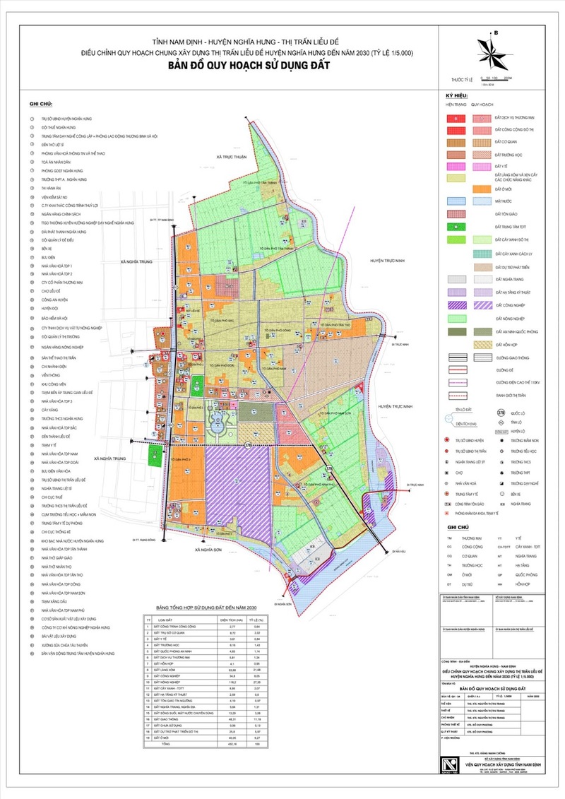 Bản đồ quy hoạch sử dụng đất thị trấn Liễu Đề